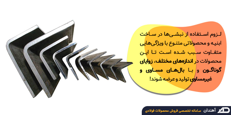 تنوع ابعاد نبشی